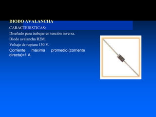 DIODO AVALANCHA
CARACTERISTICAS:
Diseñado para trabajar en tención inversa.
Diodo avalancha R2M.
Voltaje de ruptura 130 V.
Corriente máxima promedio,(corriente
directa)=1 A.