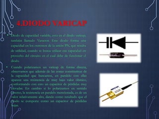 4.DIODO VARICAP
•

Diodo de capacidad variable, esto es el diodo varicap,
también llamado Varactor. Este diodo forma una
capacidad en los extremos de la unión PN, que resulta
de utilidad, cuando se busca utilizar esa capacidad en
provecho del circuito en el cual debe de funcionar el
diodo.

•

Cuando polarizamos un varicap de forma directa,
observamos que además de las zonas constitutivas de
la capacidad que buscamos, en paralelo con ellas
aparece una resistencia de muy bajo valor óhmico,
conformando con esto un capacitor de pérdidas muy
elevadas. En cambio si lo polarizamos en sentido
inverso, la resistencia en paralelo mencionada, es de un
valor relativamente alto, dando como resultado que el
diodo se comporte como un capacitor de pérdidas
bajas.

 