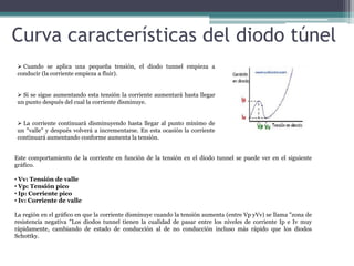 Curva características del diodo túnel
 Cuando se aplica una pequeña tensión, el diodo tunnel empieza a
conducir (la corriente empieza a fluir).
 Si se sigue aumentando esta tensión la corriente aumentará hasta llegar
un punto después del cual la corriente disminuye.
 La corriente continuará disminuyendo hasta llegar al punto mínimo de
un "valle" y después volverá a incrementarse. En esta ocasión la corriente
continuará aumentando conforme aumenta la tensión.
Este comportamiento de la corriente en función de la tensión en el diodo tunnel se puede ver en el siguiente
gráfico.
• Vv: Tensión de valle
• Vp: Tensión pico
• Ip: Corriente pico
• Iv: Corriente de valle
La región en el gráfico en que la corriente disminuye cuando la tensión aumenta (entre Vp yVv) se llama "zona de
resistencia negativa "Los diodos tunnel tienen la cualidad de pasar entre los niveles de corriente Ip e Iv muy
rápidamente, cambiando de estado de conducción al de no conducción incluso más rápido que los diodos
Schottky.

 