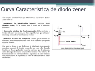 Curva Característica de diodo zener
Tres son las características que diferencian a los diversos diodos
Zener entre si:
 Tensiones de polarización inversa. conocida como
tensión zener, Es la tensión que el zener va a mantener
constante.
 Corriente mínima de funcionamiento. Si la corriente a
través del zener es menor, no hay seguridad en que el Zener
mantenga constante la tensión en sus bornas.
 Potencia máxima de disipación. Puesto que la tensión es
constante, nos indica el máximo valor de la corriente que puede
soportar el Zener.
Por tanto el Zener es un diodo que al polarizarlo inversamente
mantiene constante la tensión en sus bornas a un valor llamado
tensión de Zener, pudiendo variar la corriente que lo atraviesa
entre el margen de valores comprendidos entre el valor mínimo de
funcionamiento y el correspondiente a la potencia de zener máxima
que puede disipar. Si superamos el valor de esta corriente el zener
se destruye.

 