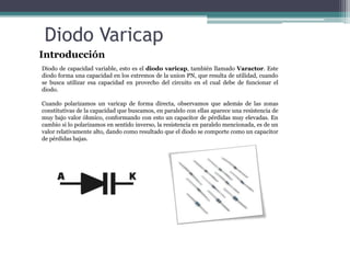 Diodo Varicap
Introducción
Diodo de capacidad variable, esto es el diodo varicap, también llamado Varactor. Este
diodo forma una capacidad en los extremos de la union PN, que resulta de utilidad, cuando
se busca utilizar esa capacidad en provecho del circuito en el cual debe de funcionar el
diodo.
Cuando polarizamos un varicap de forma directa, observamos que además de las zonas
constitutivas de la capacidad que buscamos, en paralelo con ellas aparece una resistencia de
muy bajo valor óhmico, conformando con esto un capacitor de pérdidas muy elevadas. En
cambio si lo polarizamos en sentido inverso, la resistencia en paralelo mencionada, es de un
valor relativamente alto, dando como resultado que el diodo se comporte como un capacitor
de pérdidas bajas.

 