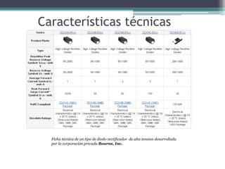 Características técnicas

Ficha técnica de un tipo de diodo rectificador de alta tension desarrollada
por la corporación privada Bourns, Inc.

 