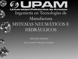 Ingeniería en Tecnologías de
Manufactura
SISTEMAS NEUMÁTICOS E
HIDRÁULICOS
TIPOS DE DIODOS
Ing. Leonardo Velazquez Gonzalez

 