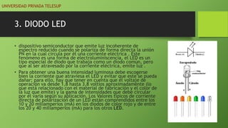 UNIVERSIDAD PRIVADA TELESUP 
3. DIODO LED 
• dispositivo semiconductor que emite luz incoherente de 
espectro reducido cuando se polariza de forma directa la unión 
PN en la cual circula por él una corriente eléctrica . Este 
fenómeno es una forma de electroluminiscencia, el LED es un 
tipo especial de diodo que trabaja como un diodo común, pero 
que al ser atravesado por la corriente eléctrica, emite luz . 
• Para obtener una buena intensidad luminosa debe escogerse 
bien la corriente que atraviesa el LED y evitar que este se pueda 
dañar; para ello, hay que tener en cuenta que el voltaje de 
operación va desde 1,8 hasta 3,8 voltios aproximadamente (lo 
que está relacionado con el material de fabricación y el color de 
la luz que emite) y la gama de intensidades que debe circular 
por él varía según su aplicación. Los Valores típicos de corriente 
directa de polarización de un LED están comprendidos entre los 
10 y 20 miliamperios (mA) en los diodos de color rojo y de entre 
los 20 y 40 miliamperios (mA) para los otros LED. 
 
