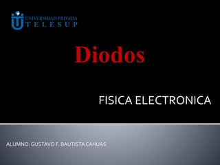 FISICA ELECTRONICA 
ALUMNO: GUSTAVO F. BAUTISTA CAHUAS 
 