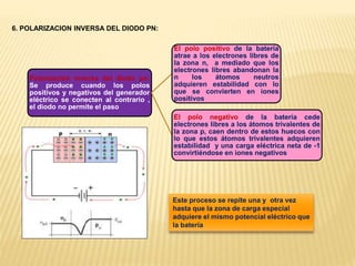 Diodo | PPTX