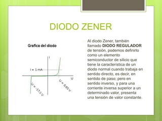 DIODO ZENER
 Al diodo Zener, también
llamado DIODO REGULADOR
de tensión, podemos definirlo
como un elemento
semiconductor de silicio que
tiene la característica de un
diodo normal cuando trabaja en
sentido directo, es decir, en
sentido de paso; pero en
sentido inverso, y para una
corriente inversa superior a un
determinado valor, presenta
una tensión de valor constante.
 
