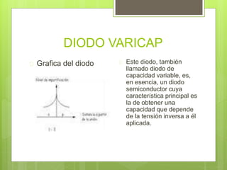 DIODO VARICAP
 Grafica del diodo  Este diodo, también
llamado diodo de
capacidad variable, es,
en esencia, un diodo
semiconductor cuya
característica principal es
la de obtener una
capacidad que depende
de la tensión inversa a él
aplicada.
 