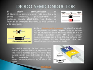 El diodo semiconductor es
el dispositivo semiconductor más sencillo y se
puede encontrar, prácticamente en
cualquier circuito electrónico. Los diodos se
fabrican en versiones de silicio (la más utilizada)
y de germanio.
Arriba.- Símbolo gráfico general de identificación de
un semiconductor diodo. Abajo.- Aspecto externo
real de un diodo de silicio de estado sólido en el cual
el ánodo (positivo) sería “A” y el cátodo
(negativo)señalado con la letra “K”. Este extremo está
siempre rodeado por una franja color plata para
identificar que corresponde al cátodo.
Los diodos constan de dos partes, una
llamada N y la otra llamada P, separados por
una juntura llamada barrera o unión. Esta
barrera o unión es de 0.3 voltios en el diodo
de germanio y de 0.6
voltios aproximadamente en el diodo de
silicio.
REGRESAR
 