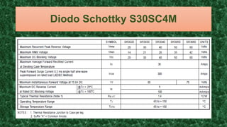 Diodo Schottky S30SC4M
 