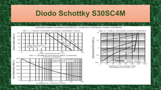 Diodo Schottky S30SC4M
 