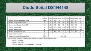 Diodo Señal DS1N4148
 