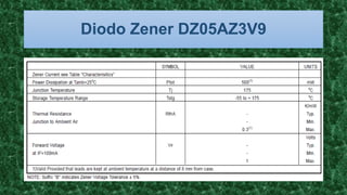 Diodo Zener DZ05AZ3V9
 