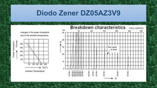 Diodo Zener DZ05AZ3V9
 