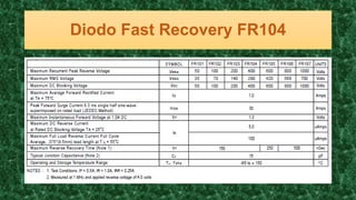 Diodo Fast Recovery FR104
 