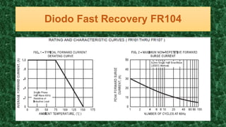 Diodo Fast Recovery FR104
 