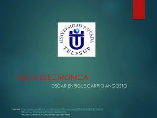 FISICA ELECTRONICA
OSCAR ENRIQUE CARPIO ANGOSTO
Fuentes: https://www.sparkfun.com/datasheets/Components/LED/YSL-R547P4C-E3.pdf
http://www.micropik.com/pag_diodos.htm
http://es.radioshack.com/diodes-and-rectifiers
 