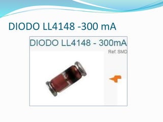 DIODO LL4148 -300 mA
 