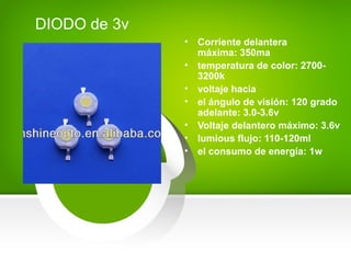 • Corriente delantera
máxima: 350ma
• temperatura de color: 2700-
3200k
• voltaje hacia
• el ángulo de visión: 120 grado
adelante: 3.0-3.6v
• Voltaje delantero máximo: 3.6v
• lumious flujo: 110-120ml
• el consumo de energía: 1w
DIODO de 3v
 