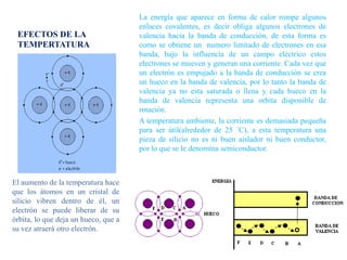 La energía que aparece en forma de calor rompe algunos
                                      enlaces covalentes, es decir obliga algunos electrones de
 EFECTOS DE LA                        valencia hacia la banda de conducción, de esta forma es
 TEMPERTATURA                         como se obtiene un numero limitado de electrones en esa
                                      banda, bajo la influencia de un campo eléctrico estos
                                      electrones se mueven y generan una corriente. Cada vez que
                                      un electrón es empujado a la banda de conducción se crea
                                      un hueco en la banda de valencia, por lo tanto la banda de
                                      valencia ya no esta saturada o llena y cada hueco en la
                                      banda de valencia representa una orbita disponible de
                                      rotación.
                                      A temperatura ambiente, la corriente es demasiada pequeña
                                      para ser útil(alrededor de 25 ˚C), a esta temperatura una
                                      pieza de silicio no es ni buen aislador ni buen conductor,
                                      por lo que se le denomina semiconductor.



El aumento de la temperatura hace
que los átomos en un cristal de
silicio vibren dentro de él, un
electrón se puede liberar de su
órbita, lo que deja un hueco, que a
su vez atraerá otro electrón.
 