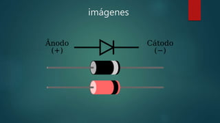imágenes
 