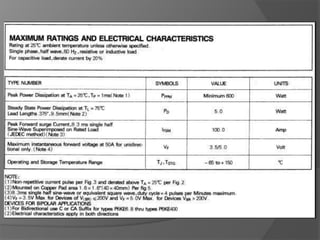 Diodos datasheet | PPTX