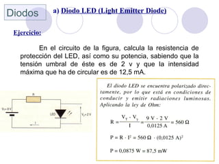 Diodos        a) Diodo LED (Light Emitter Diode)

 Ejercicio:

         En el circuito de la figura, calcula la resistencia de
   protección del LED, así como su potencia, sabiendo que la
   tensión umbral de éste es de 2 v y que la intensidad
   máxima que ha de circular es de 12,5 mA.
 