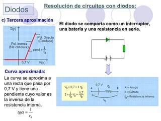 Resolución de circuitos con diodos:
 Diodos
c) Tercera aproximación
                           El diodo se comporta como u...