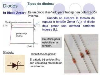 Tipos de diodos:
Diodos
b) Diodo Zener: Es un diodo diseñado para trabajar en polarización
                 inversa.
     ...