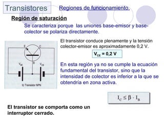 Transistores        Regiones de funcionamiento.
 Región de saturación
      Se caracteriza porque las uniones base-emisor ...