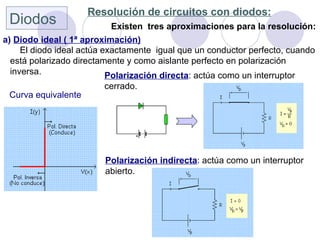 Resolución de circuitos con diodos:
 Diodos                     Existen tres aproximaciones para la resolución:
a) Diodo i...