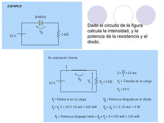 Dado el circuito de la figura
calcula la intensidad, y la
potencia de la resistencia y el
diodo.
 