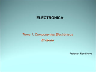 ELECTRÓNICA

Tema 1: Componentes Electrónicos
El diodo

Profesor: René Nova

 