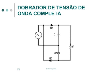 DOBRADOR DE TENSÃO DE
ONDA COMPLETA

25

Diodos Especiais

 