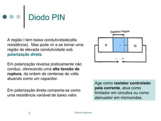 Diodo PIN
A região I tem baixa condutividade(alta
resistência). Mas pode vir a se tornar uma
região de elevada condutividade sob
polarização direta.
Em polarização reversa praticamente não
conduz, oferecendo uma alta tensão de
ruptura, da ordem de centenas de volts
atuando como um capacitor.
Em polarização direta comporta-se como
uma resistência variável de baixo valor.

3

Diodos Especiais

Age como resistor controlado
pela corrente, atua como
limitador em circuitos ou como
atenuador em microondas.

 