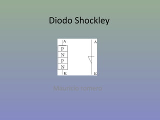 Diodo Shockley
Mauricio romero
 