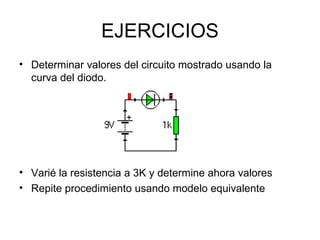 EJERCICIOS Determinar valores del circuito mostrado usando la curva del diodo. Varié la resistencia a 3K y determine ahora valores Repite procedimiento usando modelo equivalente 