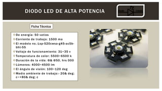 De energía: 50 vatios
Corriente de trabajo: 1500 ma
El modelo no.:Lsp-520cwsa-g45-ac5b-
bht-55
Voltaje de funcionamiento: 31~35 v
Temperatura de color: 5500~6500 k
Duración de la vida: @& @50, hrs 000
Lúmenes: 4000~4500 lm
El ángulo de visión: 100~120 deg
Medio ambiente de trabajo:- 20& deg;
c~+80& deg; c
DIODO LED DE ALTA POTENCIA
Ficha Técnica
 