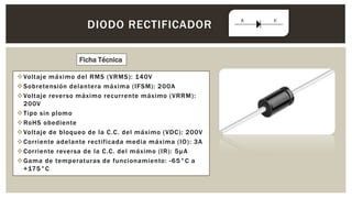 Voltaje máximo del RMS (VRMS): 140V
Sobretensión delantera máxima (IFSM): 200A
Voltaje reverso máximo recurrente máximo (VRRM):
200V
Tipo sin plomo
RoHS obediente
Voltaje de bloqueo de la C.C. del máximo (VDC): 200V
Corriente adelante rectificada media máxima (IO): 3A
Corriente reversa de la C.C. del máximo (IR): 5µA
Gama de temperaturas de funcionamiento: -65°C a
+175°C
DIODO RECTIFICADOR
Ficha Técnica
 