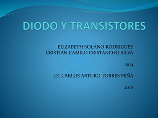 ELIZABETH SOLANO RODRIGUEZ
CRISTIAN CAMILO CRISTANCHO SILVA
1104
I.E. CARLOS ARTURO TORRES PEÑA
2016
 