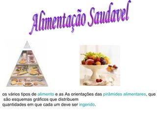 Alimentação Saudavel os vários tipos de  alimento  e as As orientações das  pirâmides alimentares , que são esquemas gráficos que distribuem quantidades em que cada um deve ser  ingerido .  