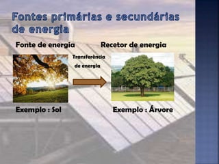 Fonte de energia Recetor de energia
 Transferência
 de energia
Exemplo : Sol Exemplo : Árvore
 