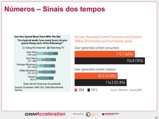Números – Sinais dos tempos




                              19
 