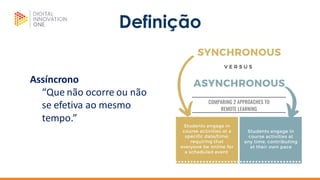 Definição
Assíncrono
“Que não ocorre ou não
se efetiva ao mesmo
tempo.”
 