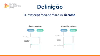 Definição
O Javascript roda de maneira síncrona.
 