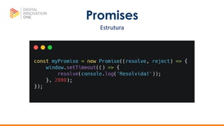 Promises
Estrutura
 