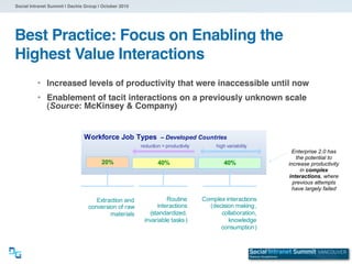 Social Intranet Summit | Dachis Group | October 2010
Best Practice: Measure Your ROI
Early and Often
• The good: Project c...