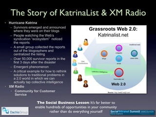 The Story of KatrinaList & XM Radio
• Hurricane Katrina
– Survivors emerged and announced
where they were on their blogs
–...