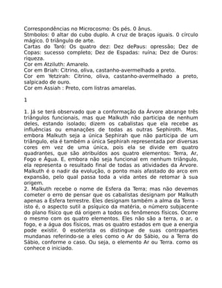 Correspondências no Microcosmo: Os pés. 0 ânus.
Stmbolos: 0 altar do cubo duplo. A cruz de braços iguais. 0 círculo
mágico. 0 triângulo de arte.
Cartas do Taró: Os quatro dez: Dez dePaus: opressão; Dez de
Copas: sucesso completo; Dez de Espadas: ruína; Dez de Ouros:
riqueza.
Cor em Atziluth: Amarelo.
Cor em Briah: Citrino, oliva, castanho-avermelhado a preto.
Cor em Yetzirah: Citrino, oliva, castanho-avermelhado a preto,
salpicado de ouro.
Cor em Assiah : Preto, com listras amarelas.
1
1. Já se terá observado que a conformação da Árvore abrange três
triãngulos funcionais, mas que Malkuth não participa de nenhum
deles, estando isolado; dizem os cabalistas que ela recebe as
influências ou emanações de todas as outras Sephiroth. Mas,
embora Malkuth seja a única Sephirah que não participa de um
triãngulo, ela é também a única Sephirah representada por diversas
cores em vez de uma única, pois ela se divide em quatro
quadrantes, que são atribuídos aos quatro elementos: Terra, Ar,
Fogo e Água. E, embora não seja funcional em nenhum triângulo,
ela representa o resultado final de todas as atividades da Árvore.
Malkuth é o nadir da evolução, o ponto mais afastado do arco em
expansão, pelo qual passa toda a vida antes de retomar à sua
origem.
2. Malkuth recebe o nome de Esfera da Terra; mas não devemos
cometer o erro de pensar que os cabalistas designam por Malkuth
apenas a Esfera terrestre. Eles designam também a alma da Terra -
isto é, o aspecto sutil a psíquico da matéria, o número subjacente
do plano físico que dá origem a todos os fenômenos físicos. Ocorre
o mesmo com os quatro elementos. Eles não são a terra, o ar, o
fogo, e a água dos físicos, mas os quatro estados em que a energia
pode existir. 0 esoterista os distingue de suas contrapartes
mundanas referindo-se a eles como o Ar do Sábio, ou a Terra do
Sábio, conforme o caso. Ou seja, o elemento Ar ou Terra. como os
conhece o iniciado.
 