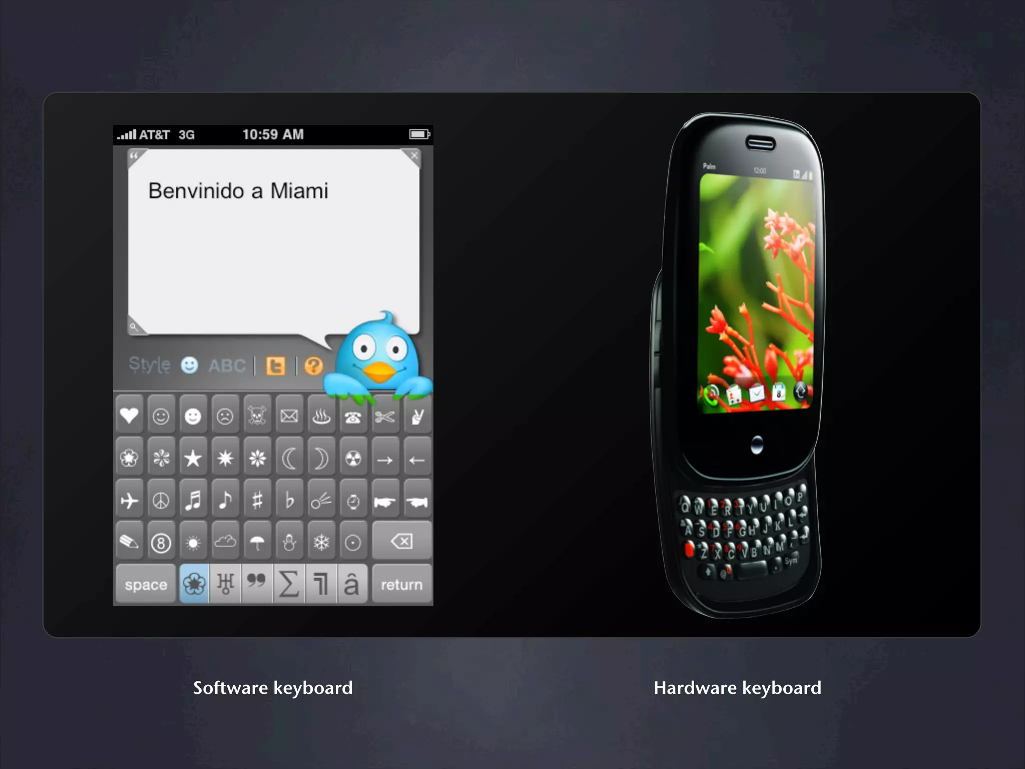 Software keyboard Hardware keyboard